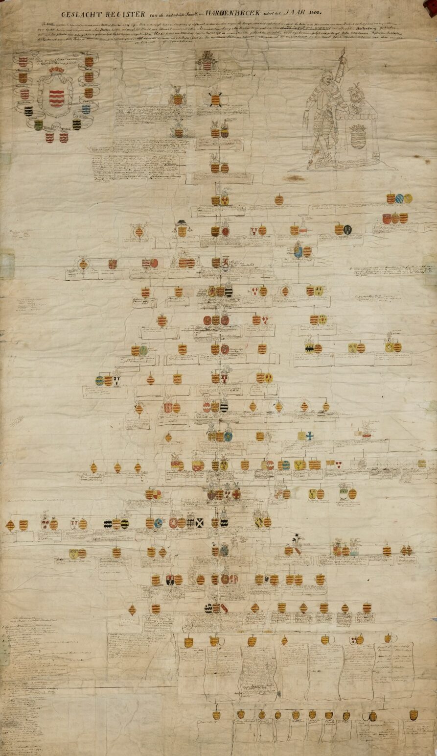 Meer Informatie Over Het Gezin Van Gijsbert Van Hardenbroek (?-1608) In ...